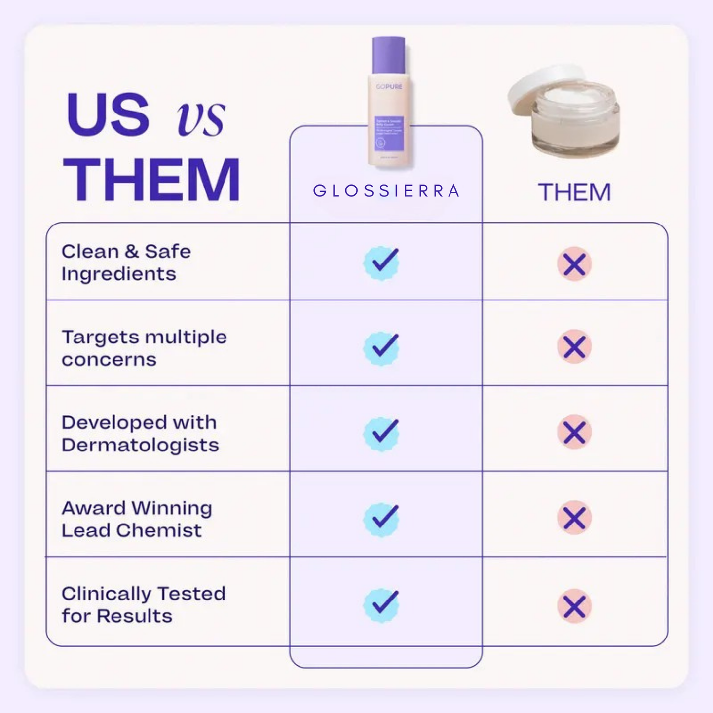 Belly Firming Cream